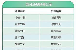 稳定输出！小海梅-哈克斯全场9中6&三分5中3 贡献21分5板2助